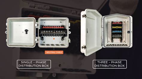 5 way distribution box|3 way power box.